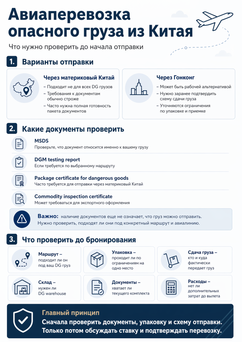 авиаперевозка опасных грузов из китая
