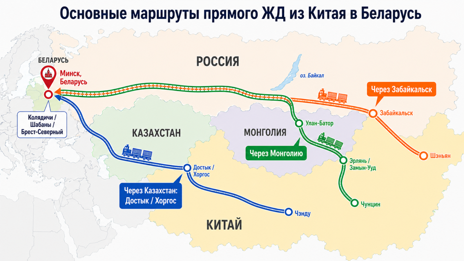 Основные маршруты ЖД из Китая в Беларусь через Казахстан, Монголию и Забайкальск